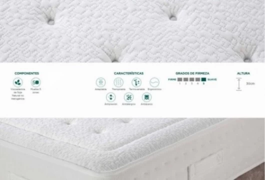 Colchón muelle embolsado Mod. Anubis Colchones en Bilbao