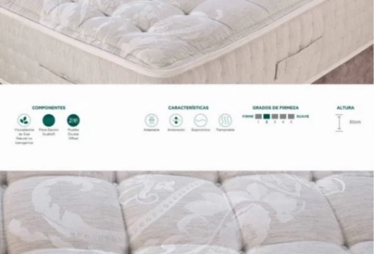 Colchón muelle embolsado, Mod. Colvy Colchones en Bilbao