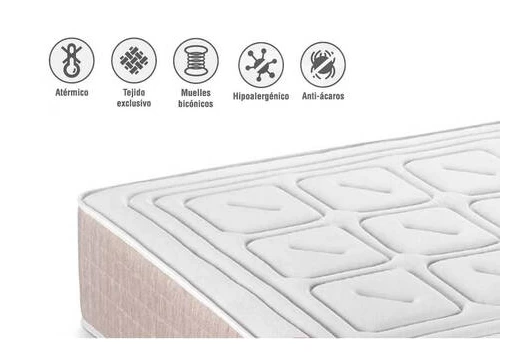 Colchón muelles sistema bonnell, Mod. Perla Colchones en Bilbao