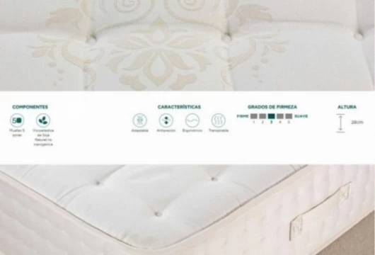 Colchón muelle embolsado, Mod.Versati Colchones en Bilbao