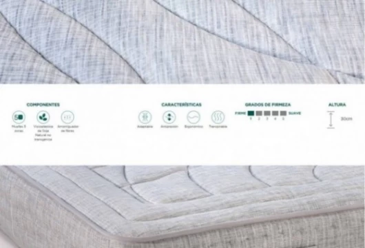 Colchón muelle embolsado, Mod. Leto Colchones en Bilbao