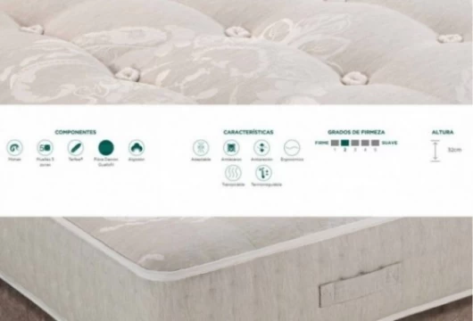 Colchón muelle embolsado, Mod. Mármara Colchones en Bilbao