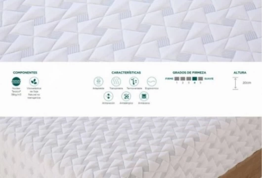 Colchón viscoelástica de soja natural, Mod. Sensiter Colchones en Bilbao